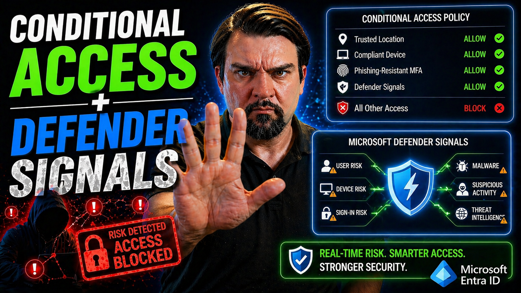 How Conditional Access Uses Defender Signals to Protect Microsoft Environments