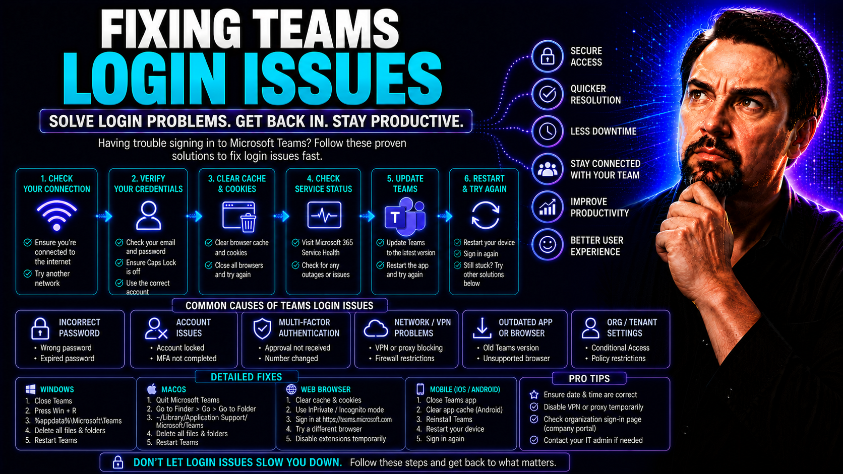 Fixing Teams Login Issues: The Essential Guide for Microsoft Teams Users Fixing Teams Login Issues: The Essential Guide for Microsoft Teams Users