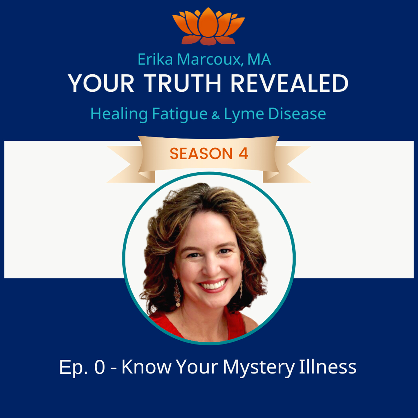 0) Know Your Mystery Illness
