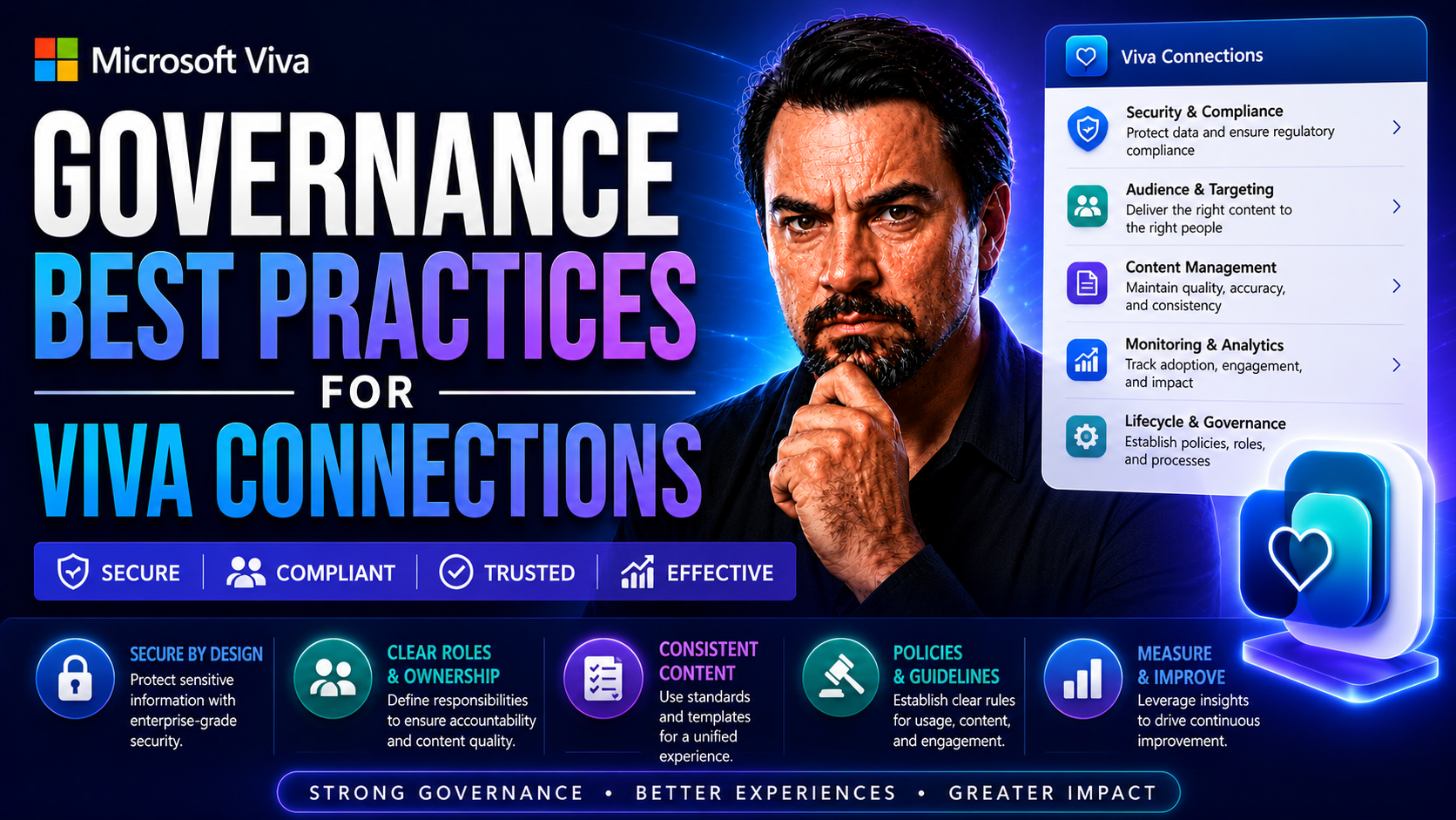 Governance Best Practices for Viva Connections