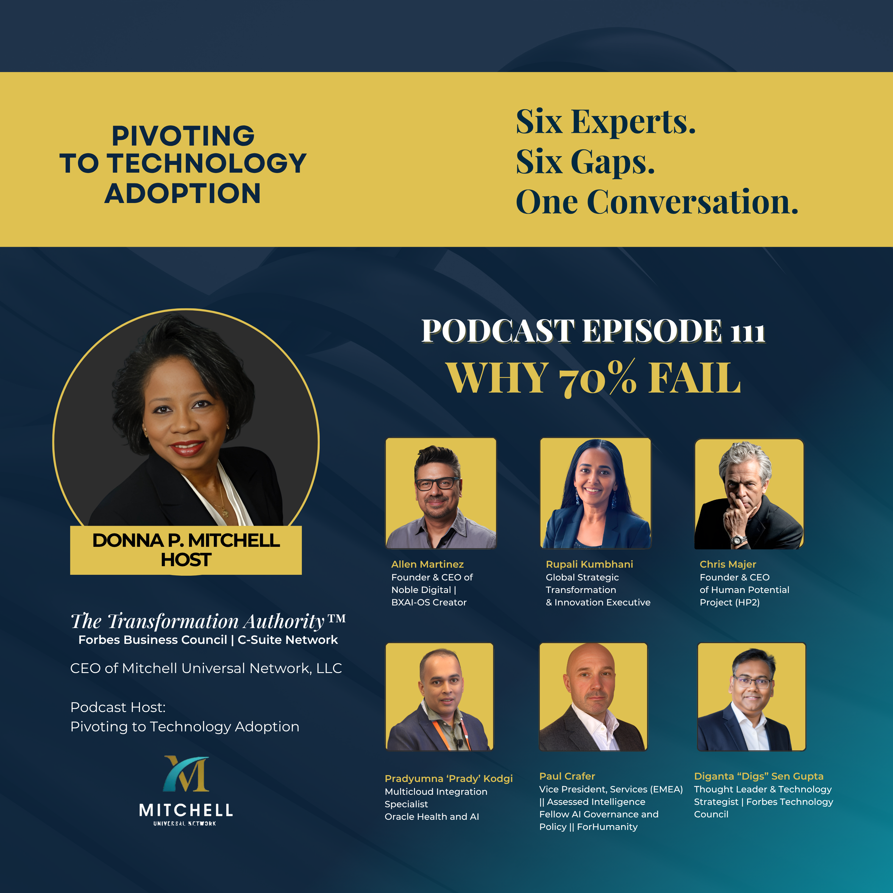 Why 70% Fail — Six Experts Expose the Gaps