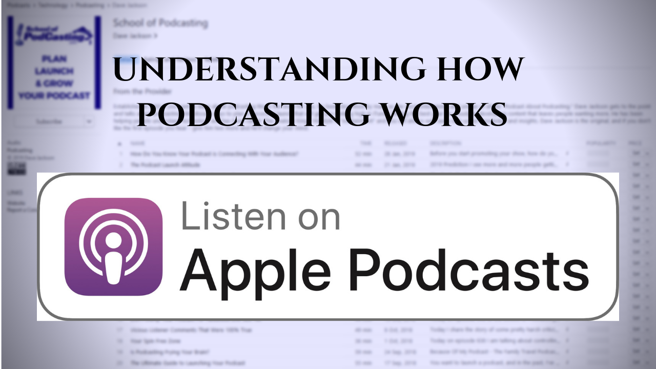 Understanding How Podcasting Works