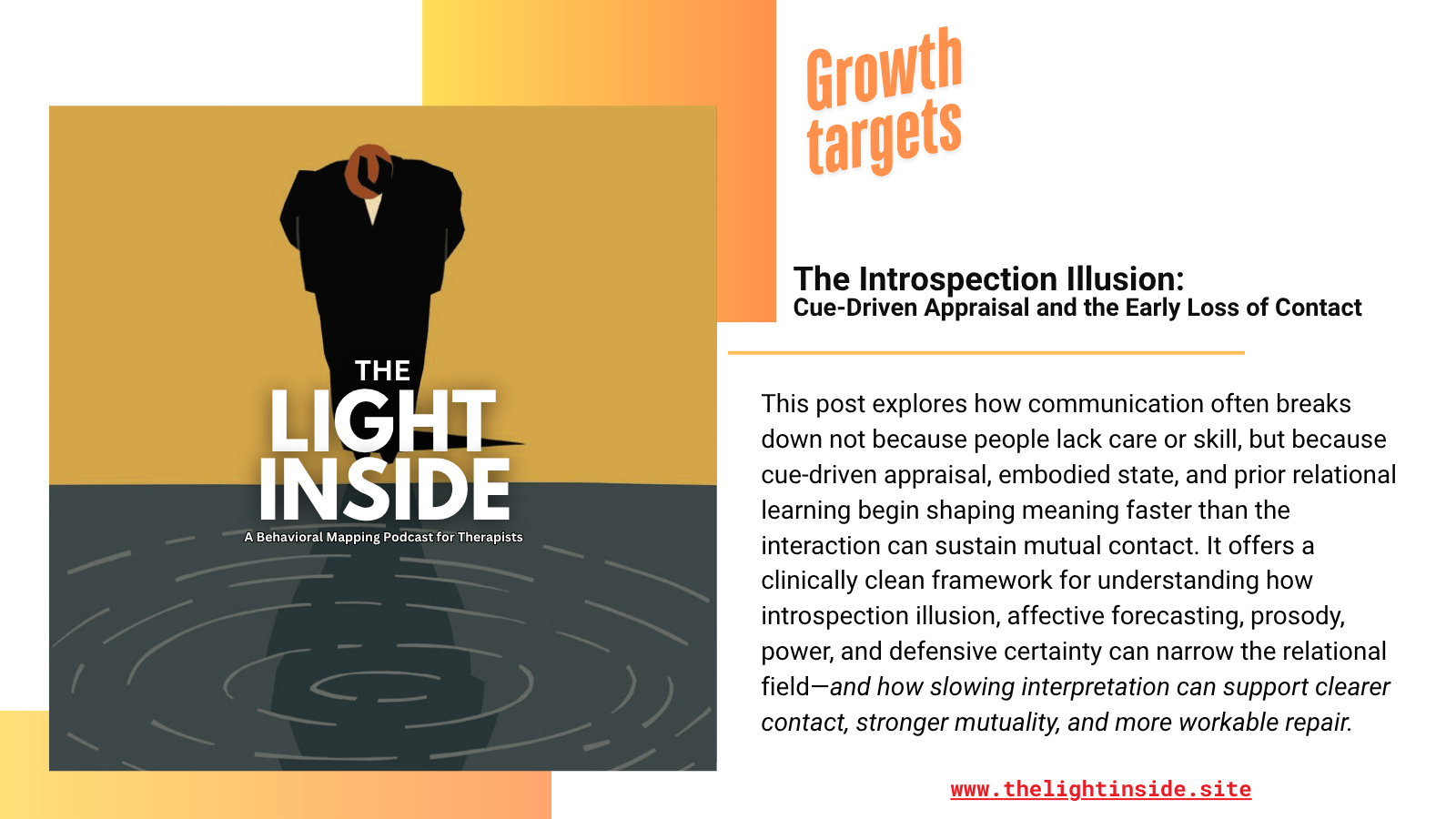 The Introspection Illusion: Cue-Driven Appraisal and the Early Loss of Contact