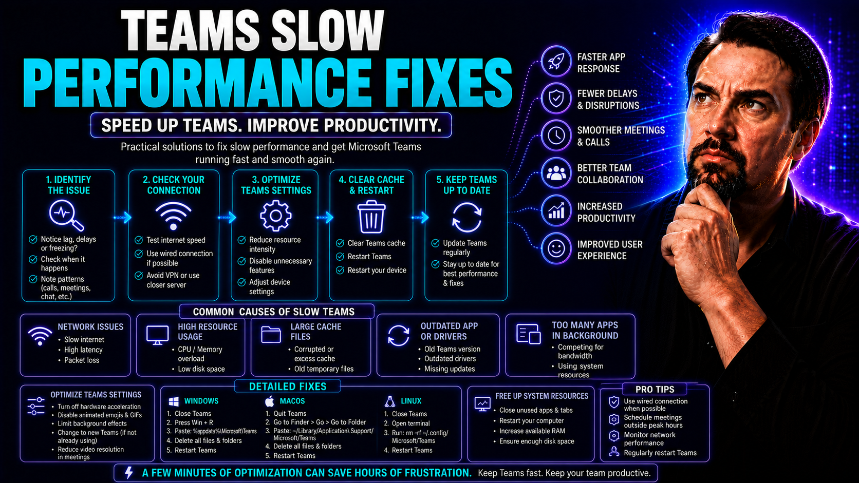Teams Slow Performance Fixes: The Complete Guide for Microsoft Teams Users Teams Slow Performance Fixes: The Complete Guide for Microsoft Teams Users