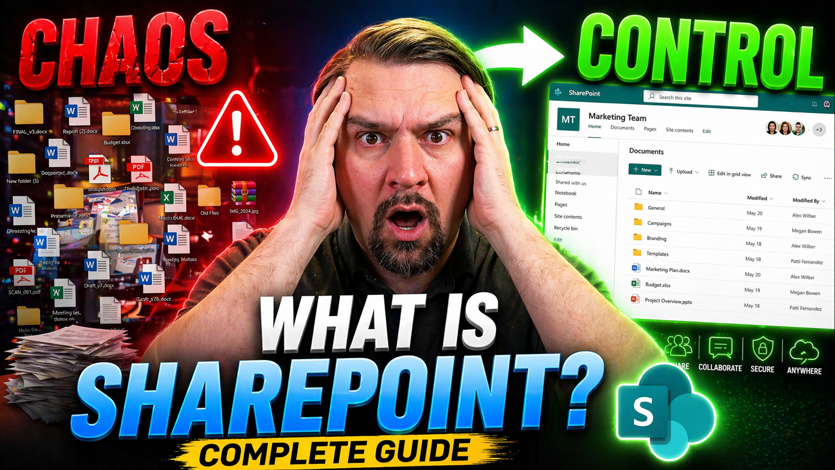 What Is SharePoint? Complete Guide for 2026