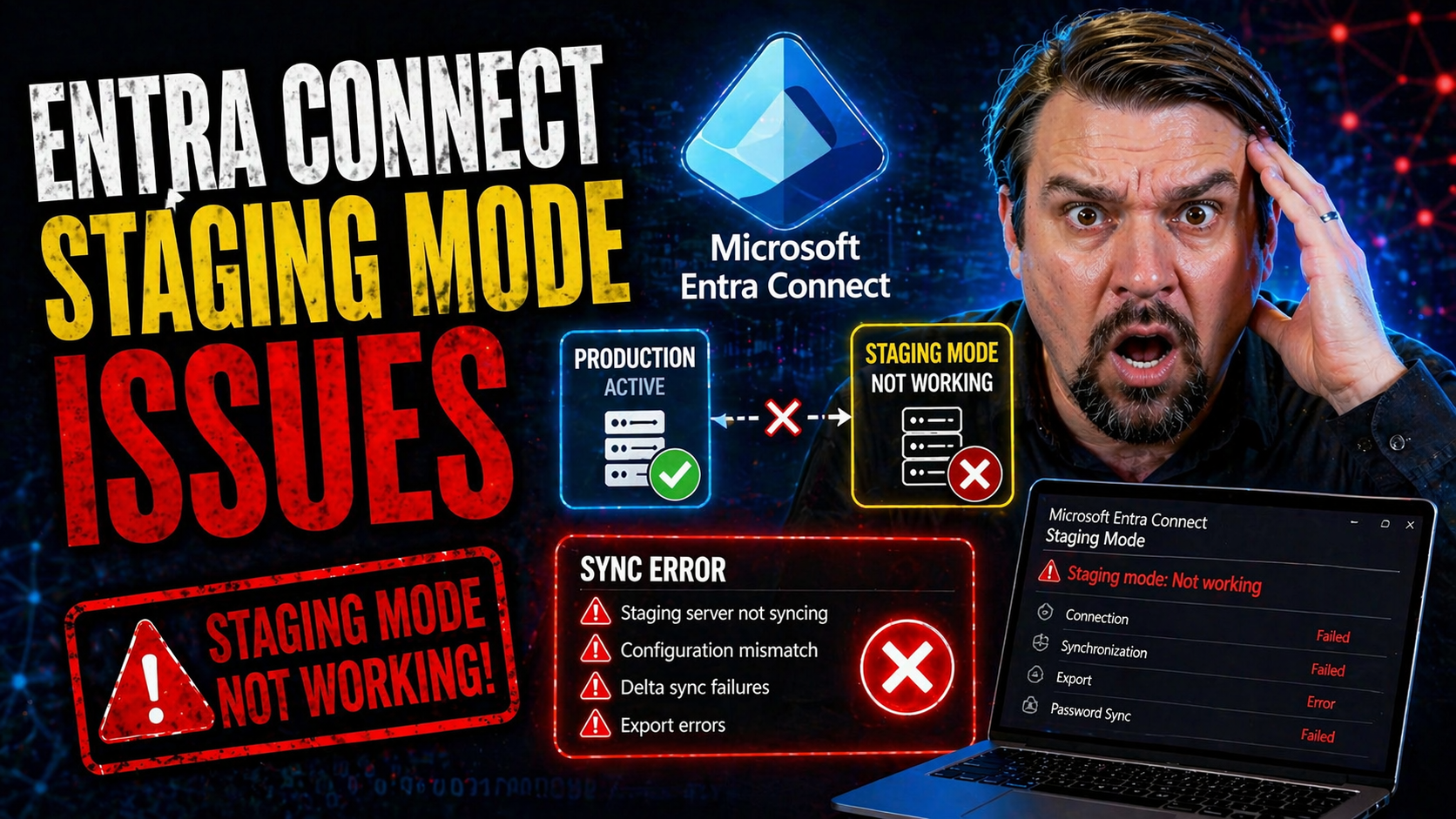 Solving Entra Connect Staging Mode Issues in Hybrid Identity Setups