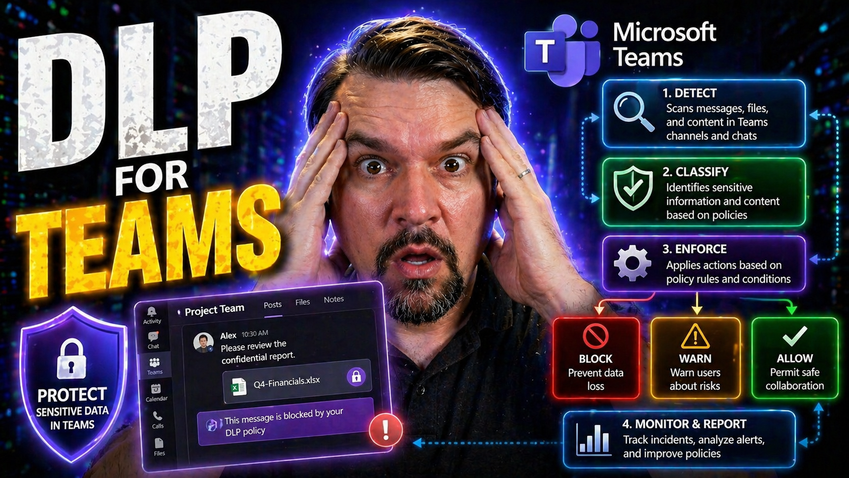 DLP for Teams: The Ultimate Guide to Data Loss Prevention in Microsoft Teams