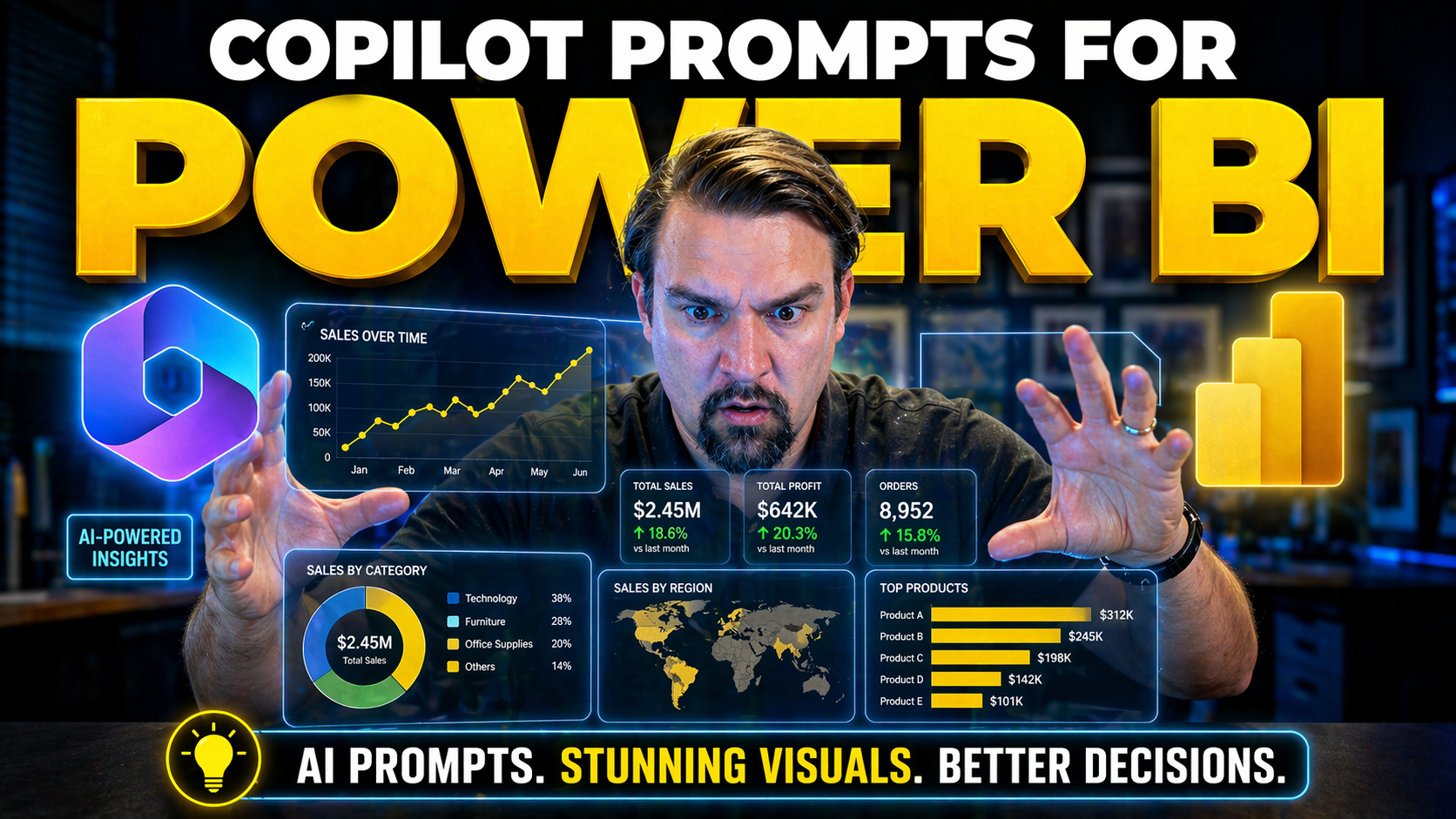 Mastering Copilot Prompts for Power BI: Practical Strategies and Examples