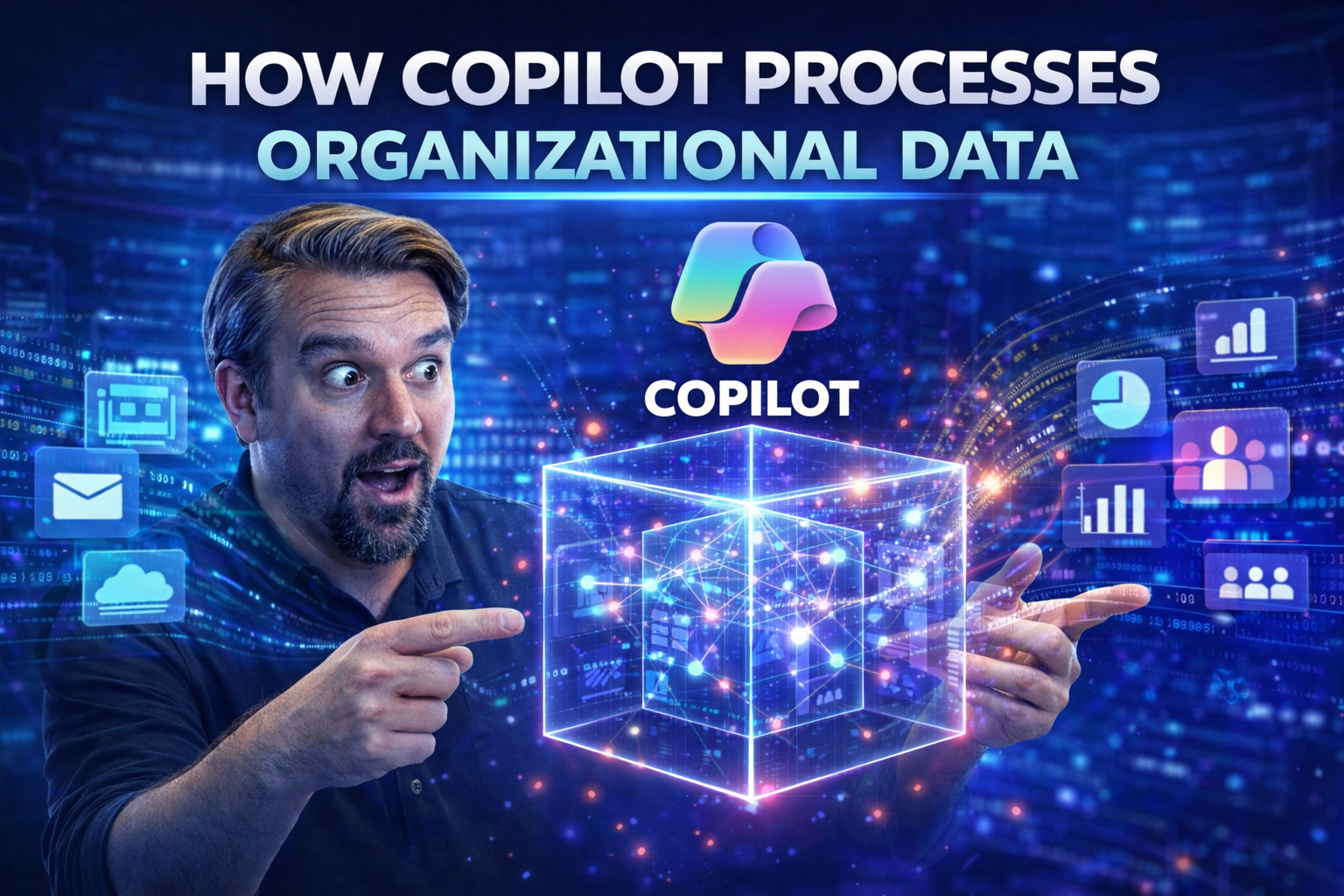 How Copilot Processes Organizational Data: Architecture, Security, and Real-World Impact