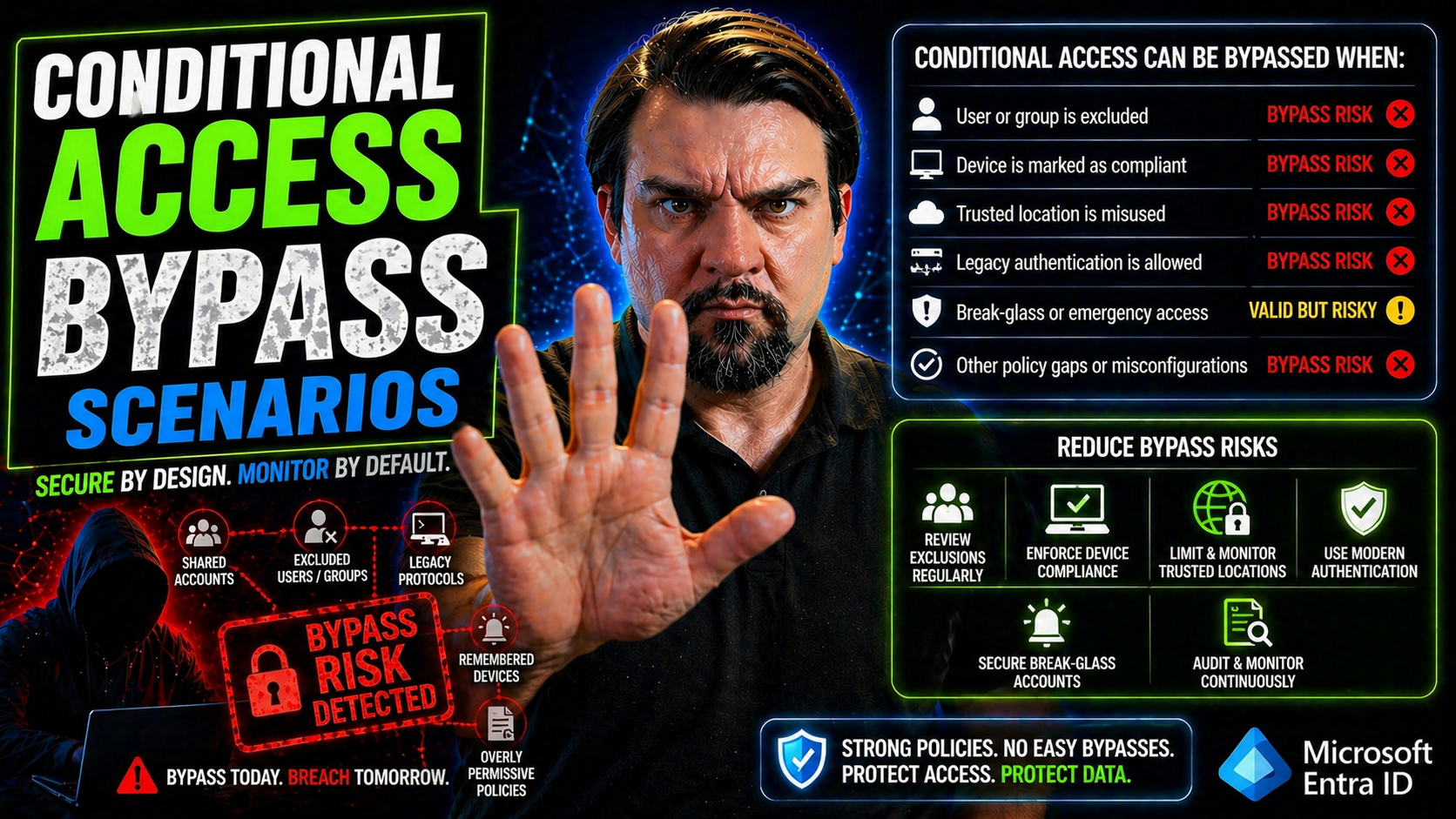 Conditional Access Bypass Scenarios: Understanding and Preventing Modern Identity Threats