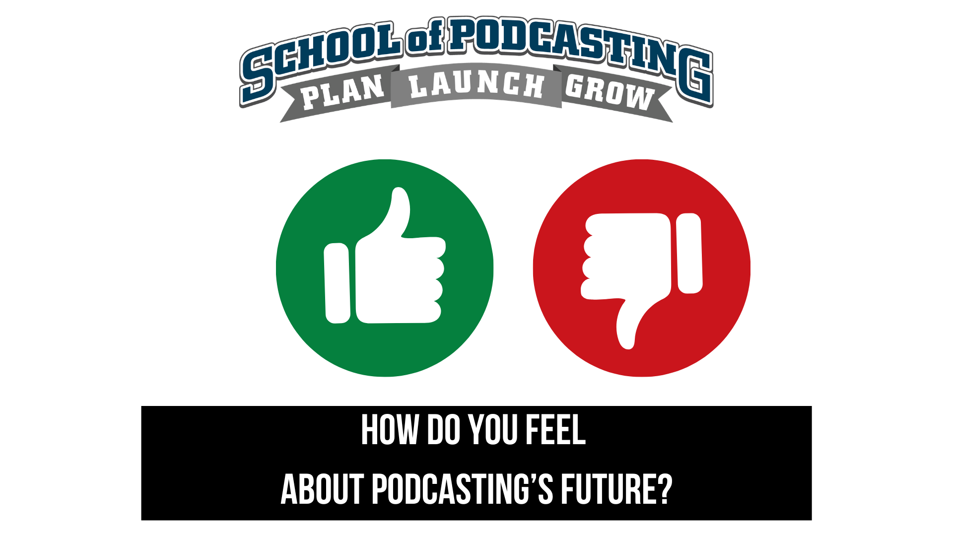 How Do You Feel About Podcasting?