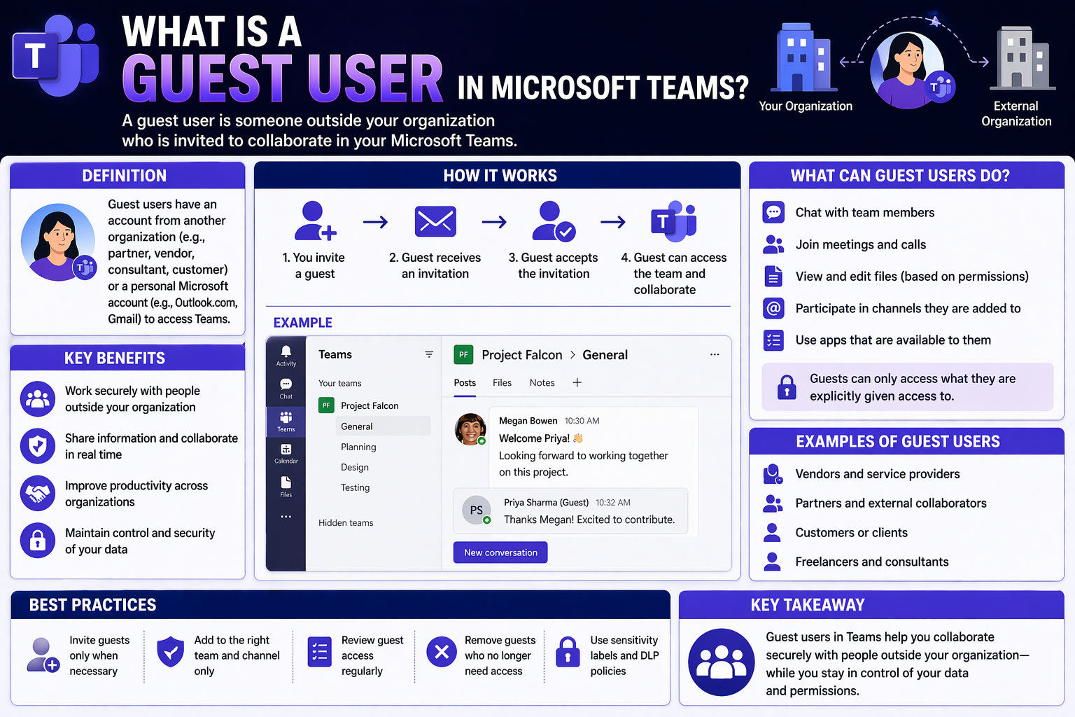 How to Get Started Now with Microsoft Teams