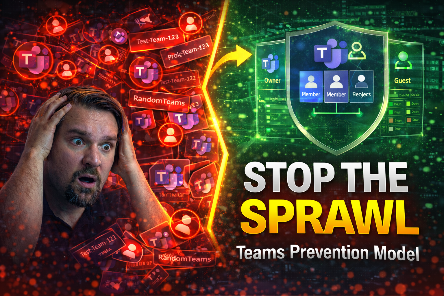Teams Sprawl Prevention Model: A Comprehensive Guide