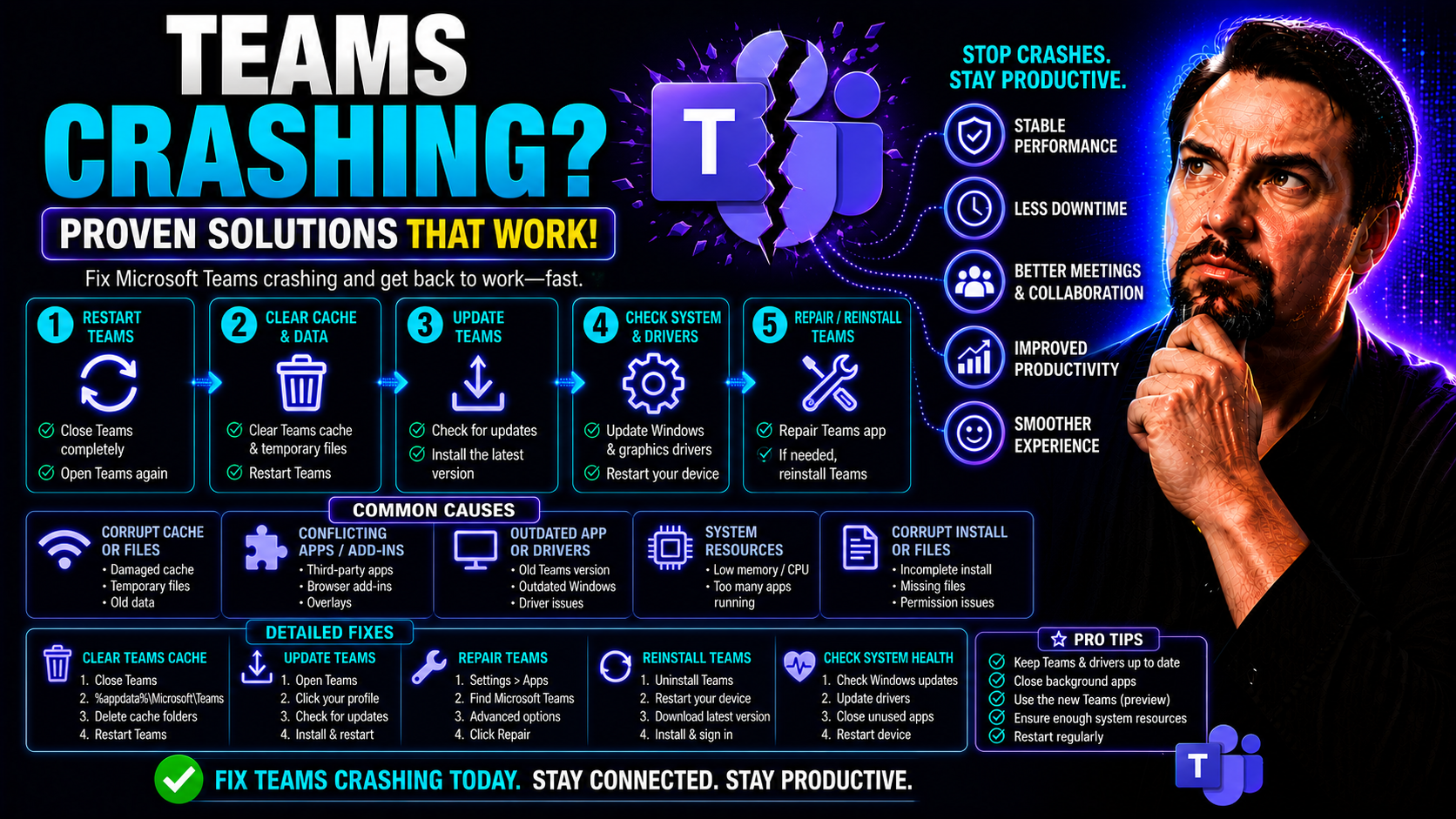 Effective Solutions for Teams Crashing: Fix Microsoft Teams App Instability Effective Solutions for Teams Crashing: Fix Microsoft Teams App Instability