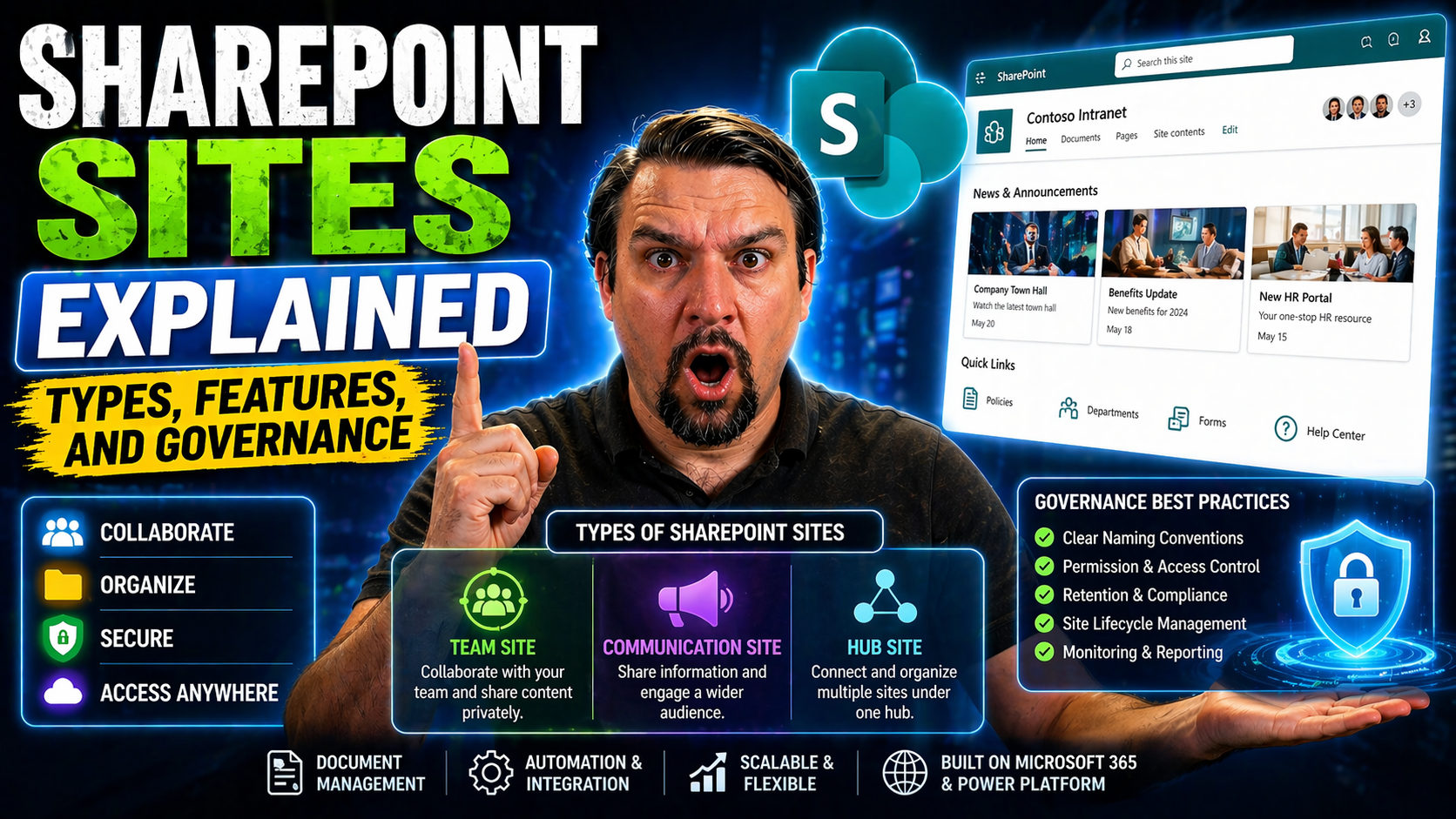 SharePoint Sites Explained: Types, Features, and Governance