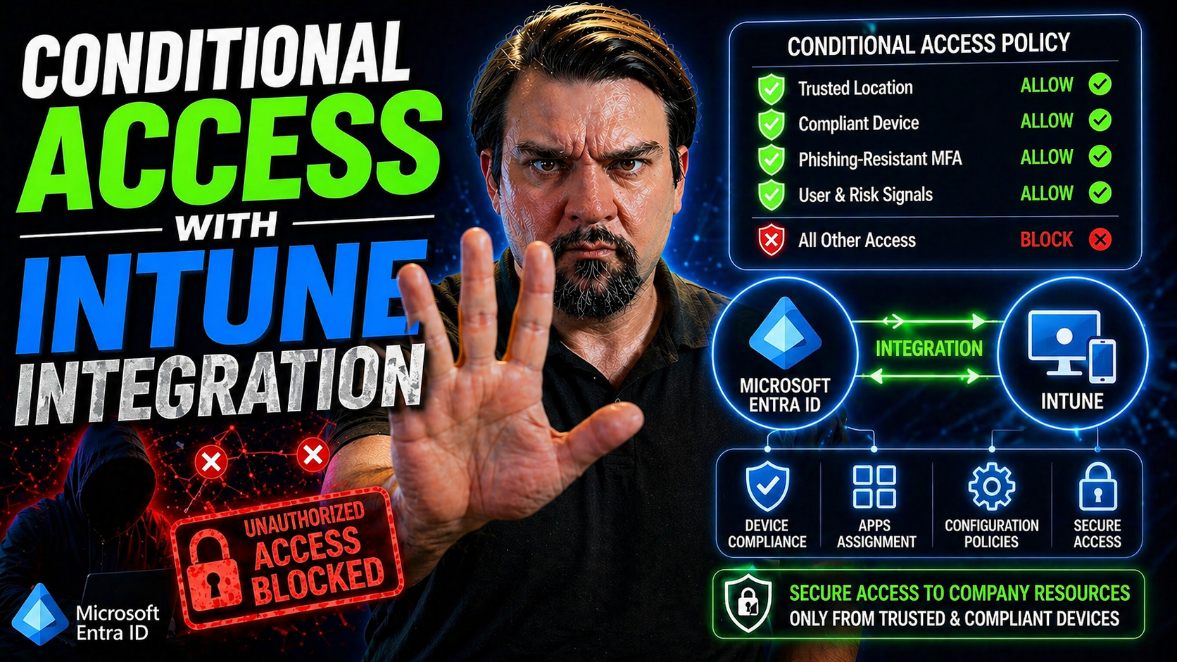 Conditional Access with Intune Integration: Complete Security Guide