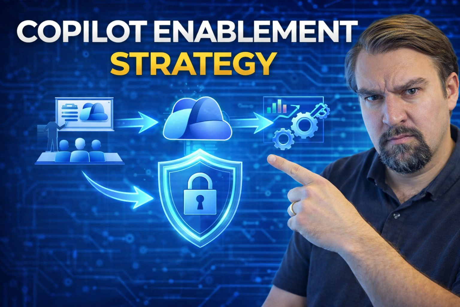 Building a Modern Copilot Enablement Strategy for Microsoft Success