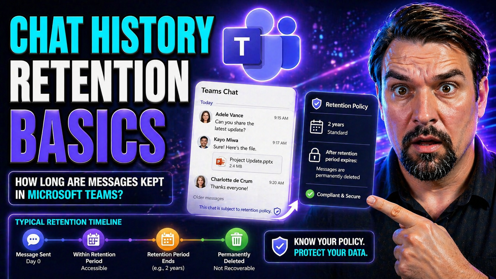 Chat History Retention Basics: What Every Microsoft Teams User Needs to Know