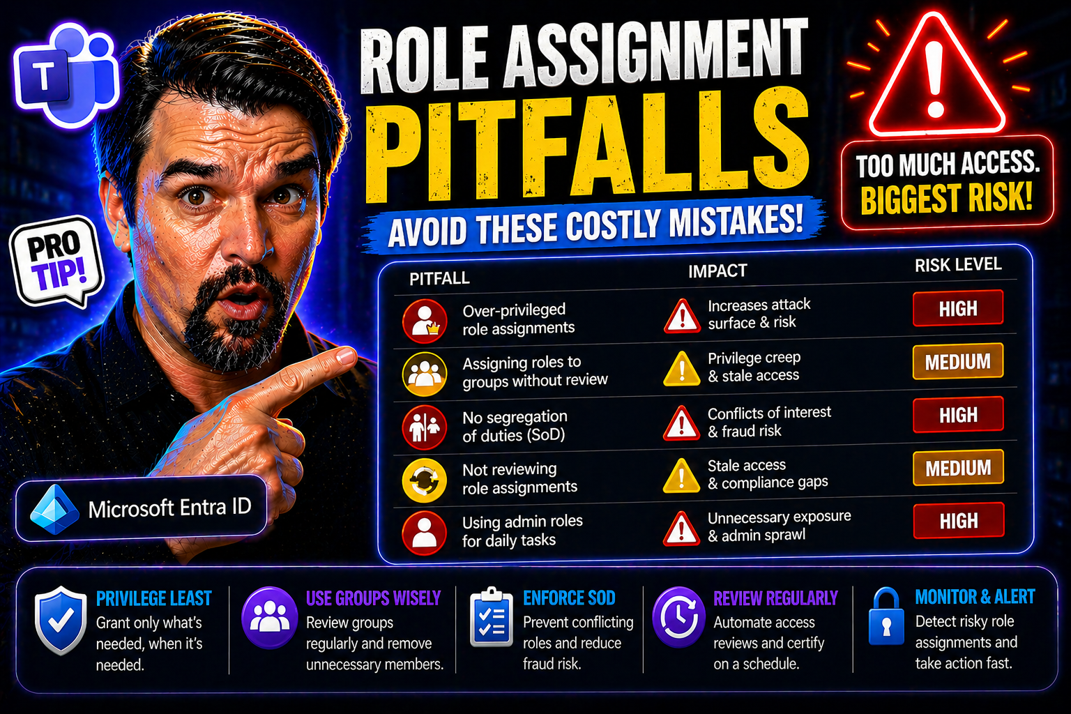 Avoiding Role Assignment Pitfalls in Azure RBAC and Entra ID