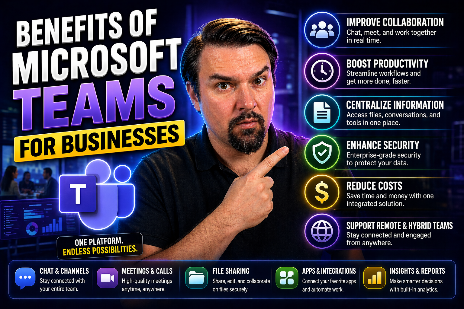 Top Benefits of Microsoft Teams for Businesses