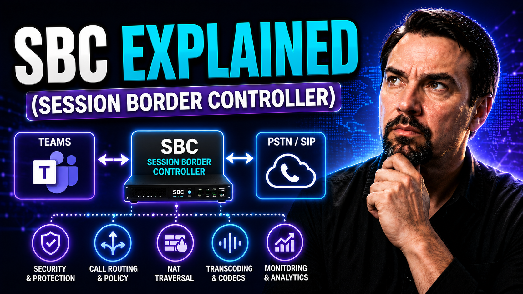 SBC Explained: A Complete Guide to Session Border Controllers