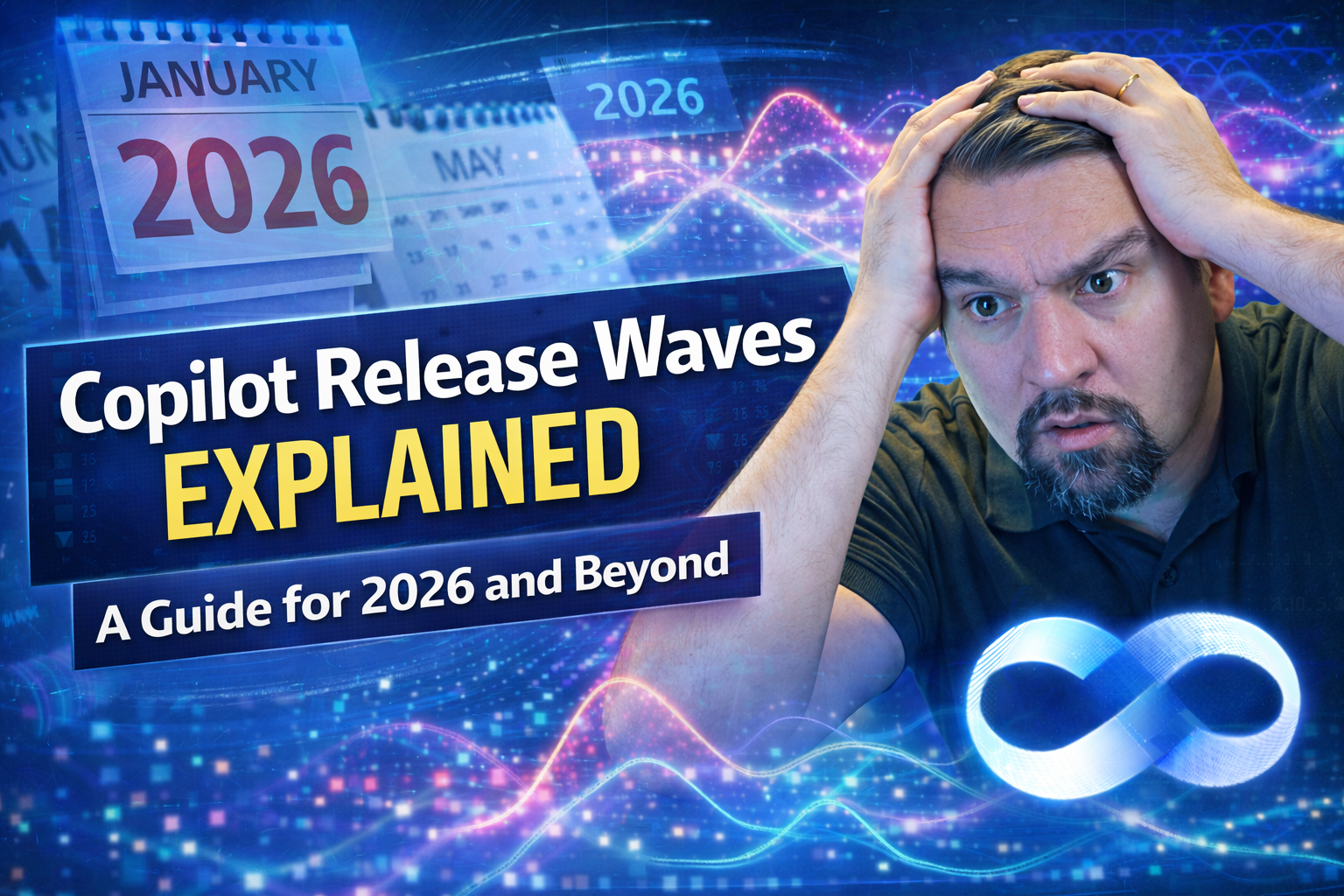 Copilot Release Waves Explained: A Guide for 2026 and Beyond