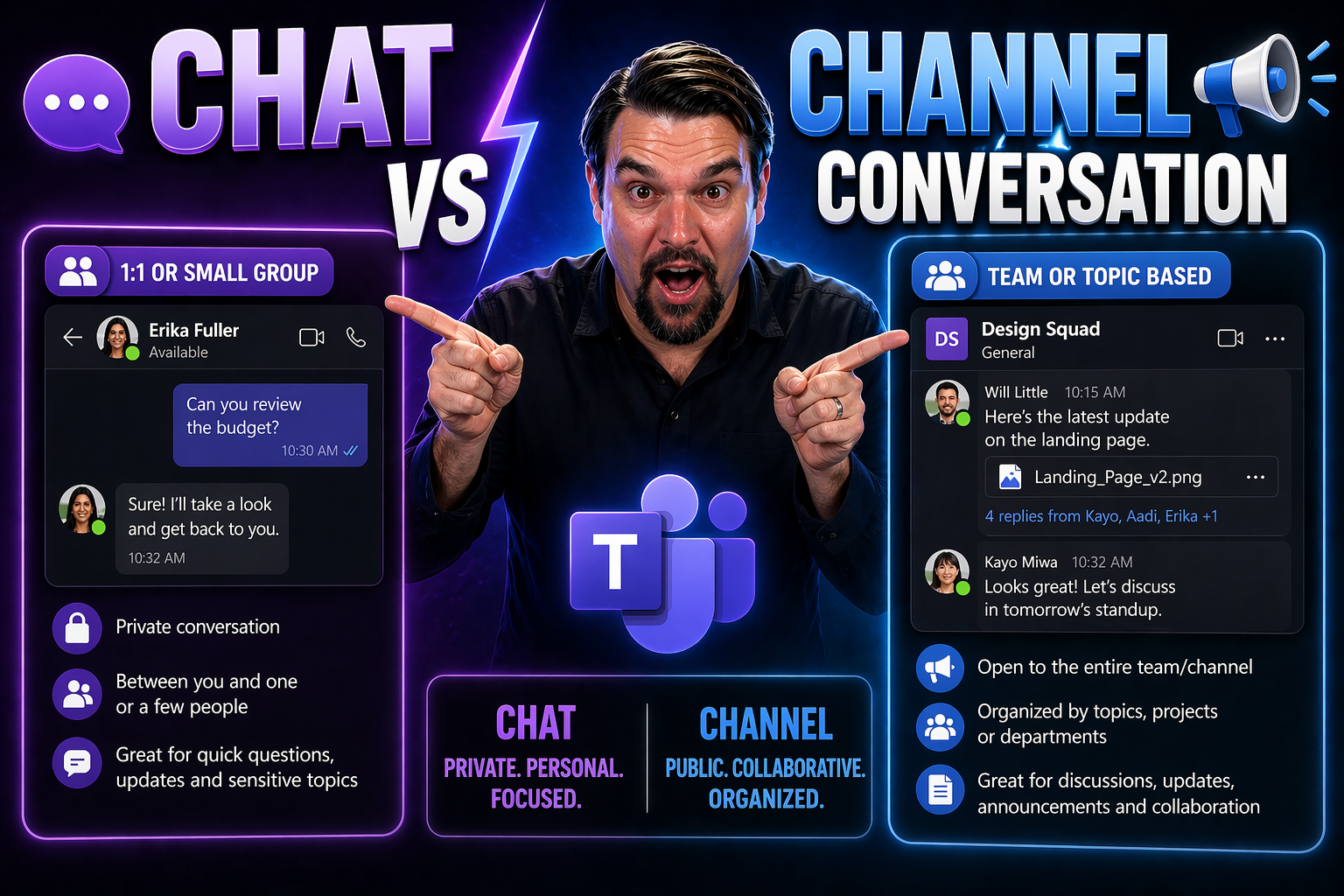 Chat vs Channel Conversation in Microsoft Teams: What’s the Difference?