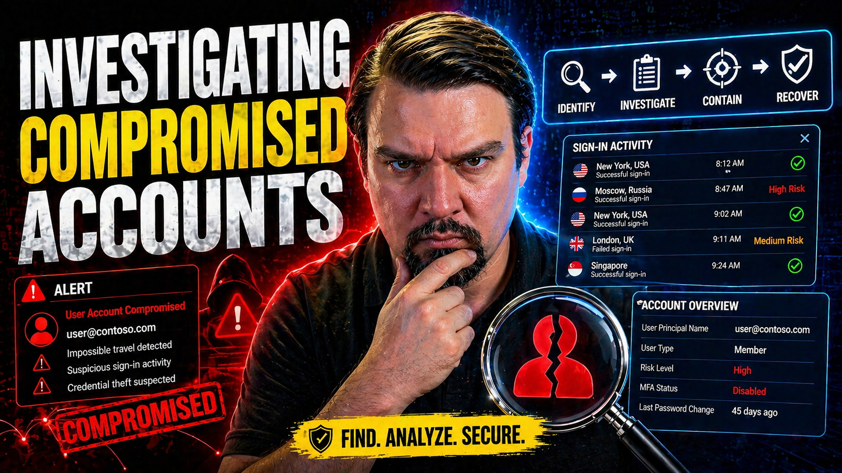 Investigating Compromised Accounts: A Complete Guide for Microsoft 365 and Cloud Environments