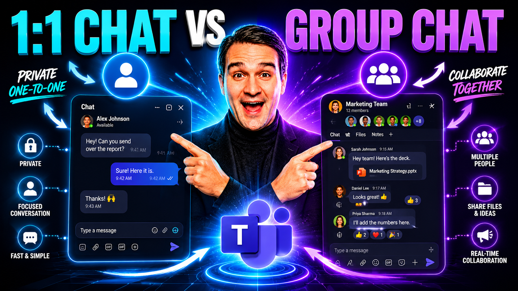 Complete Guide to 1:1 Chat and Group Chat in Microsoft Teams