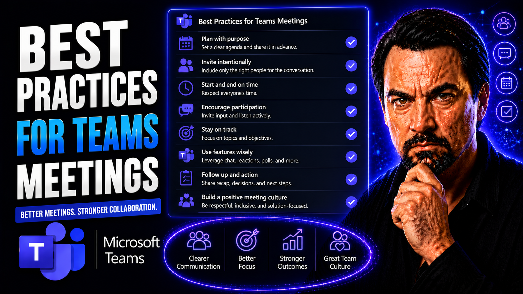 Best Practices for Teams Meetings Best Practices for Teams Meetings