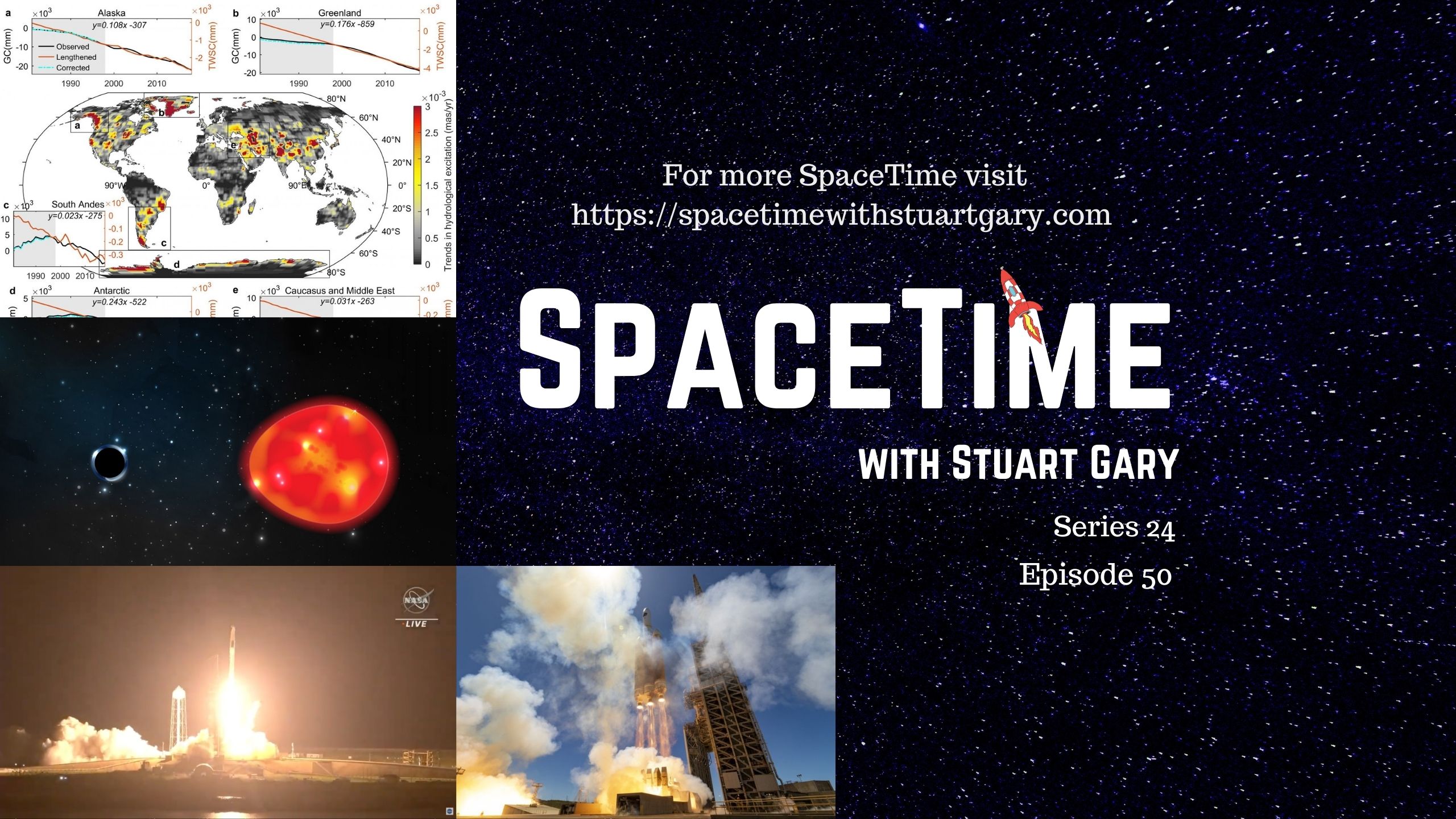 Climate Change Has Shifted the Axis of the Earth