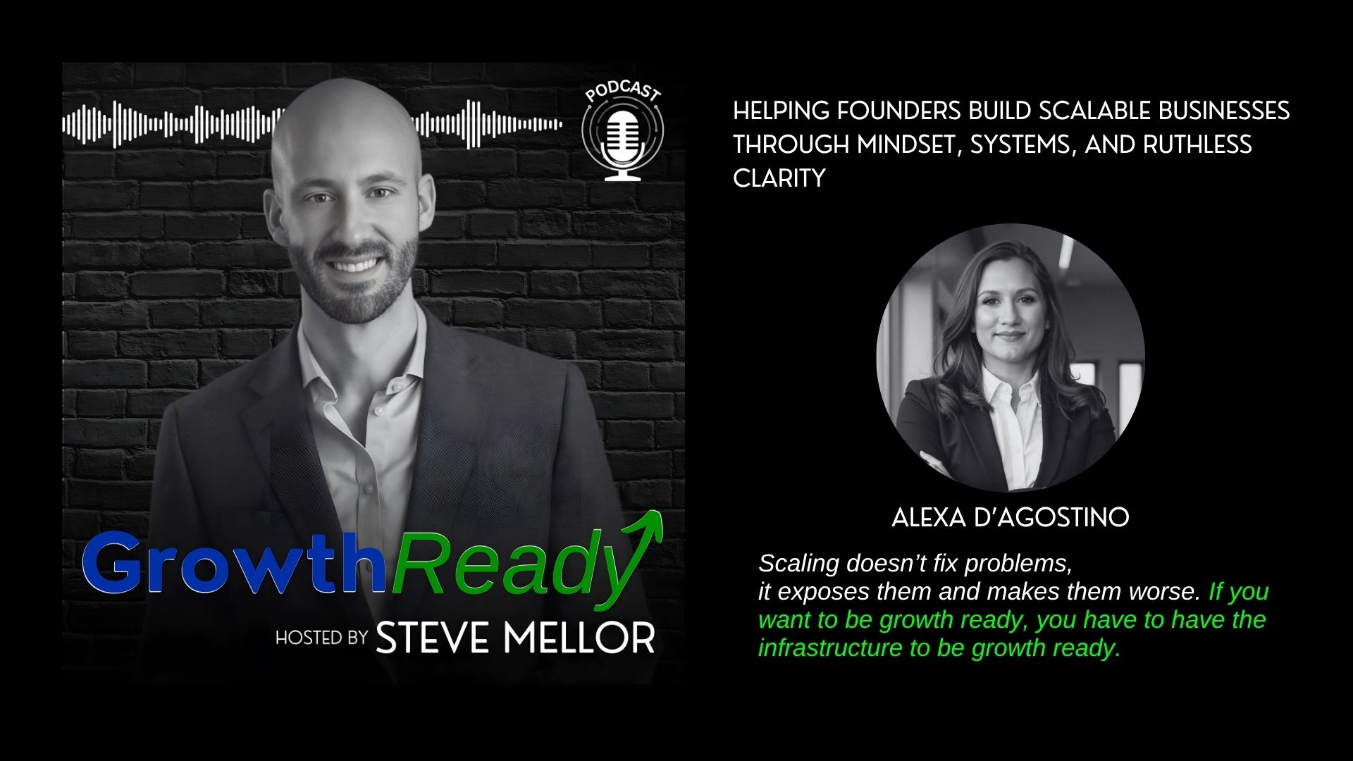 Helping Founders Build Scalable Businesses Through Mindset, Systems, and Ruthless Clarity