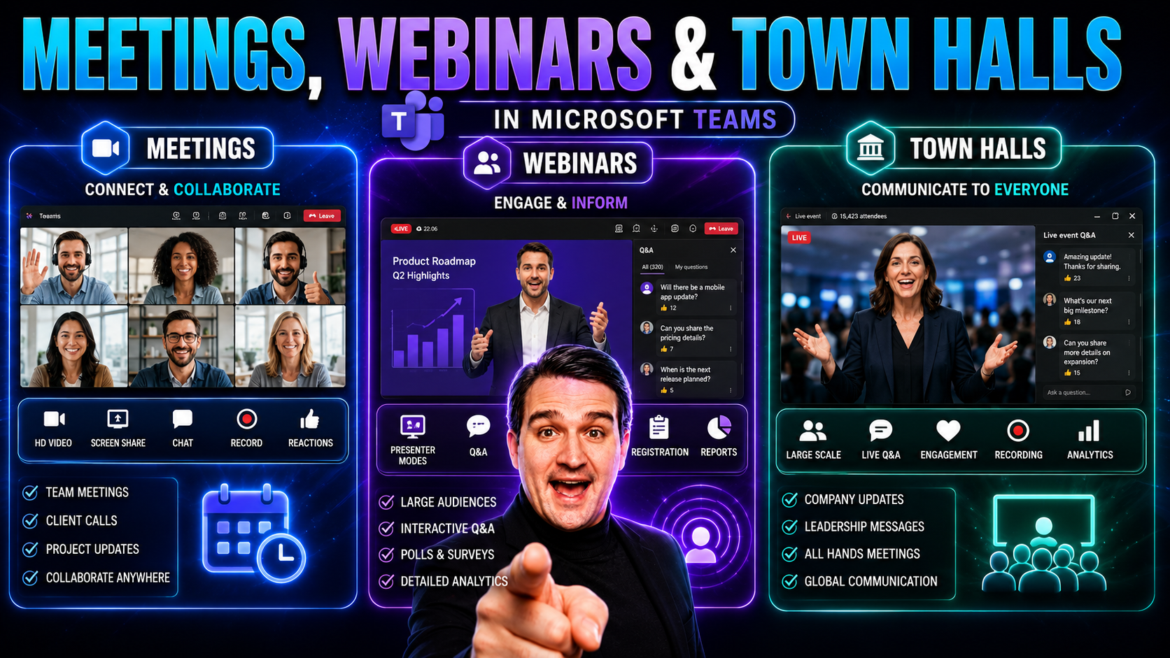 Meetings, Webinars, and Town Halls in Microsoft Teams: An Overview Meetings, Webinars, and Town Halls in Microsoft Teams: An Overview