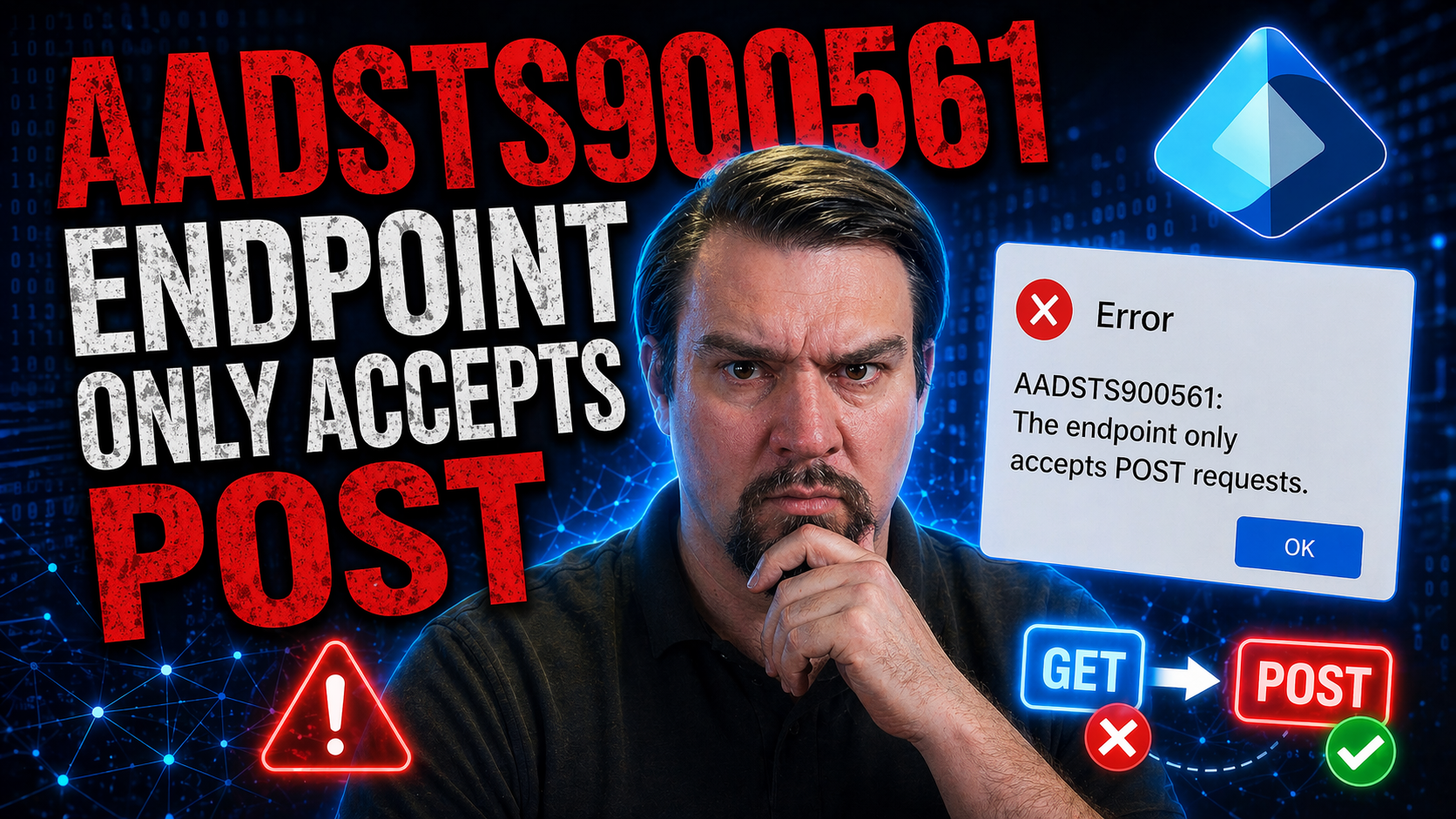 Understanding the AADSTS900561 Endpoint Only Accepts POST Error