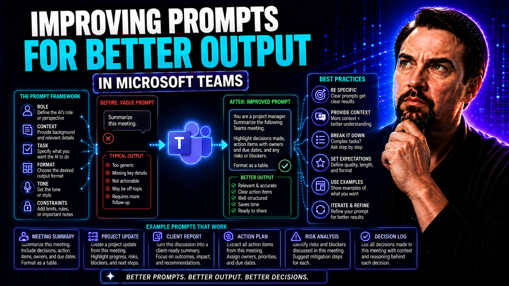 Improving Prompts for Better Output: Strategies for Microsoft Teams and Copilot Success Improving Prompts for Better Output: Strategies for Microsoft Teams and Copilot Success
