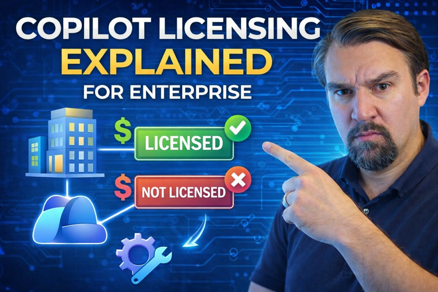 Copilot Licensing Explained for Enterprises