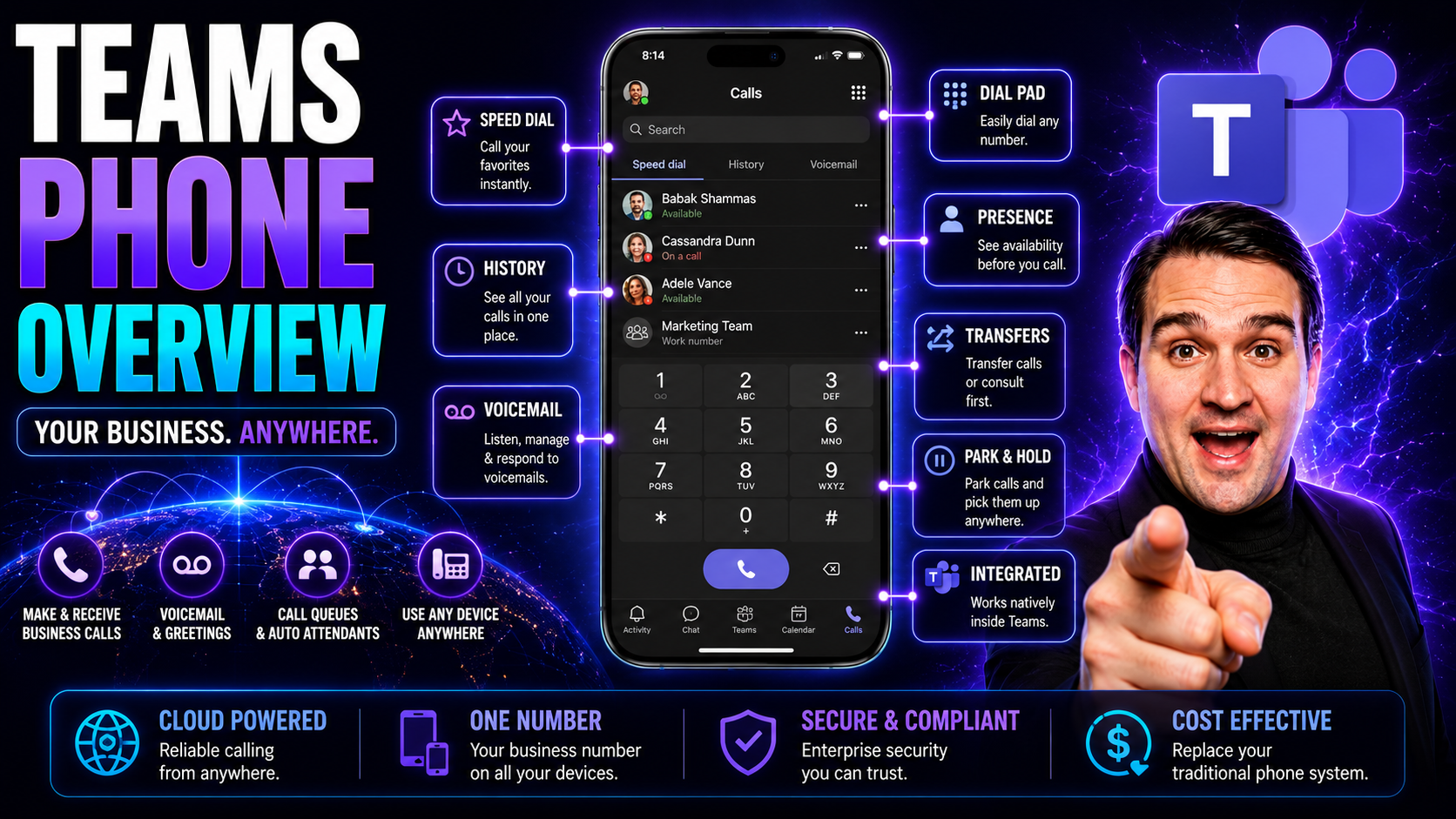 Microsoft Teams Phone Overview: Transforming Communication for Modern Businesses