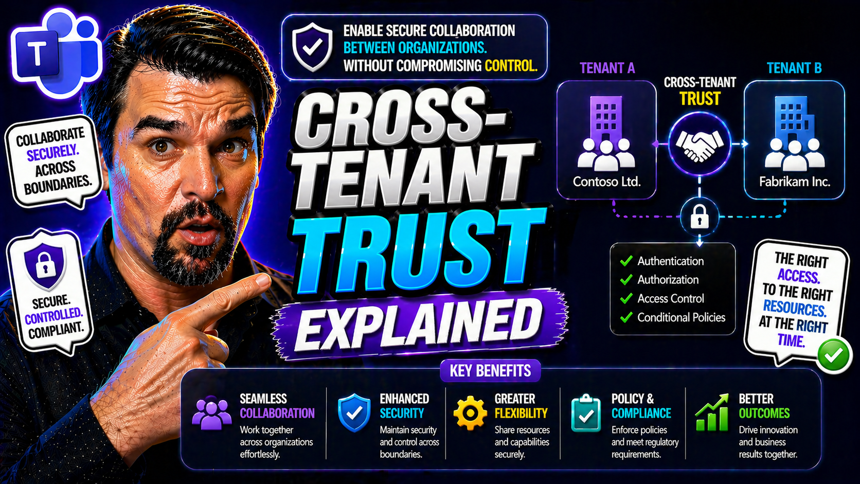 Cross-Tenant Trust Explained: A Deep Dive into Microsoft Entra ID Collaboration
