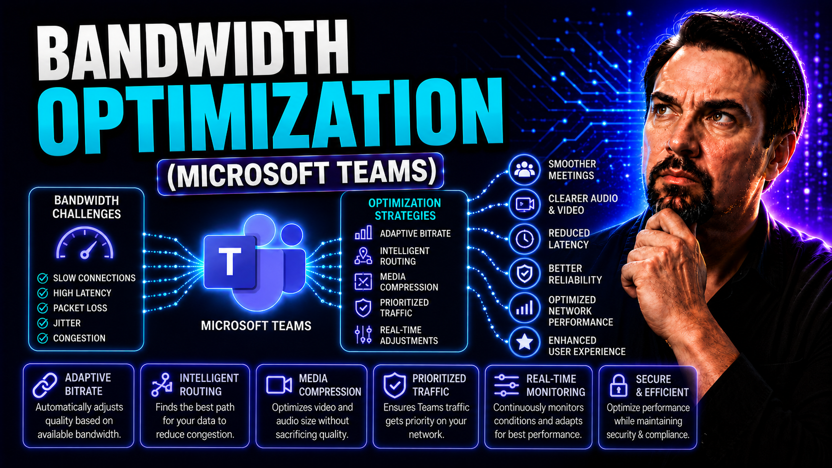 Fixing Notification Problems on Samsung Devices and Microsoft Teams Fixing Notification Problems on Samsung Devices and Microsoft Teams