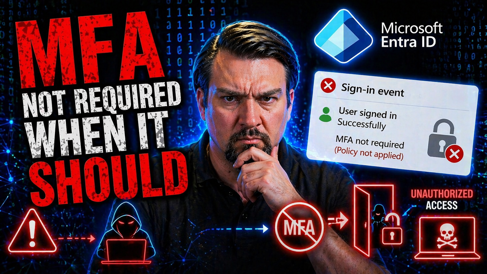 Why MFA Is Not Required When It Should Be in Microsoft Environments
