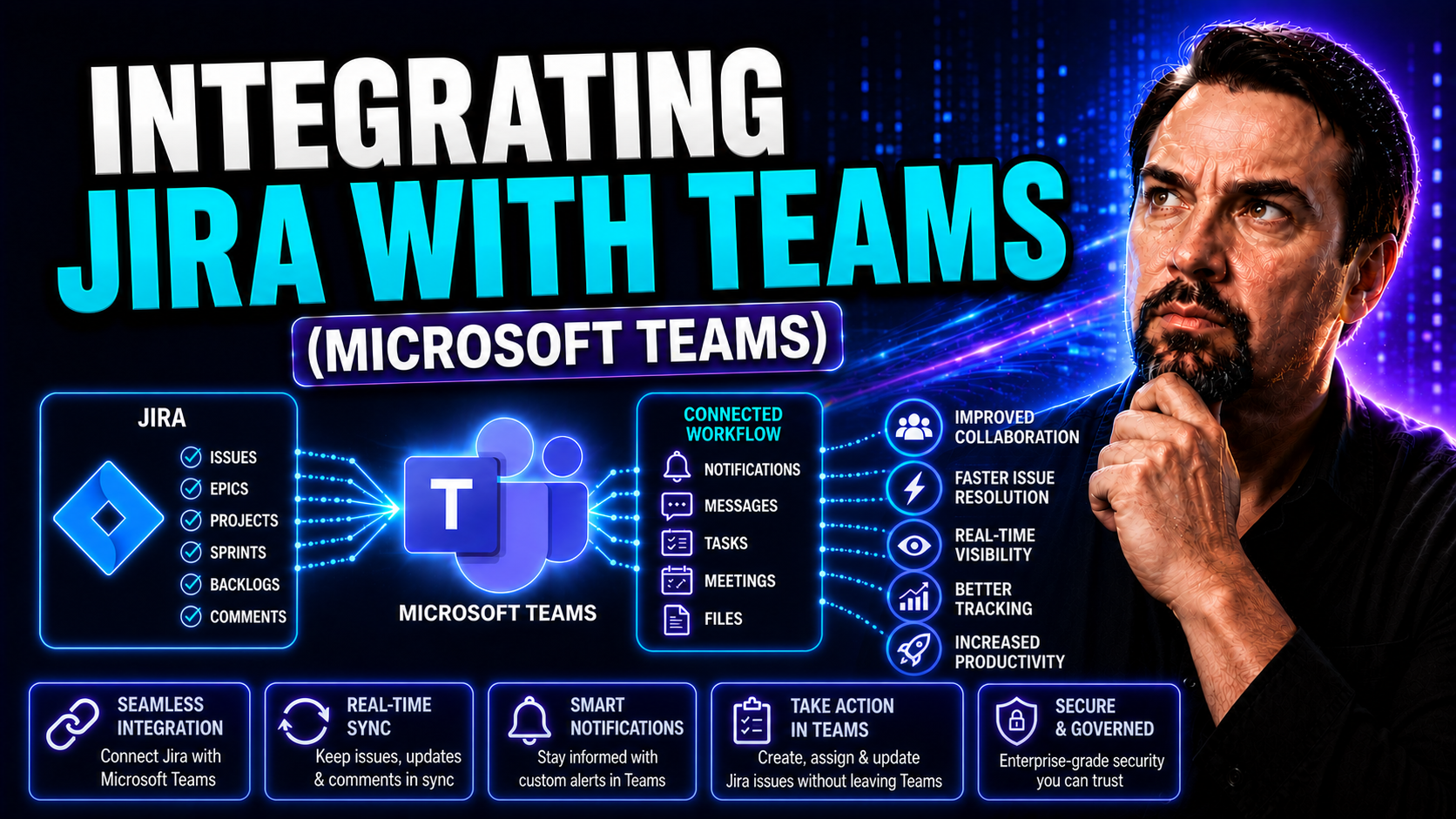 Integrating Jira with Microsoft Teams: The Complete Guide Integrating Jira with Microsoft Teams: The Complete Guide