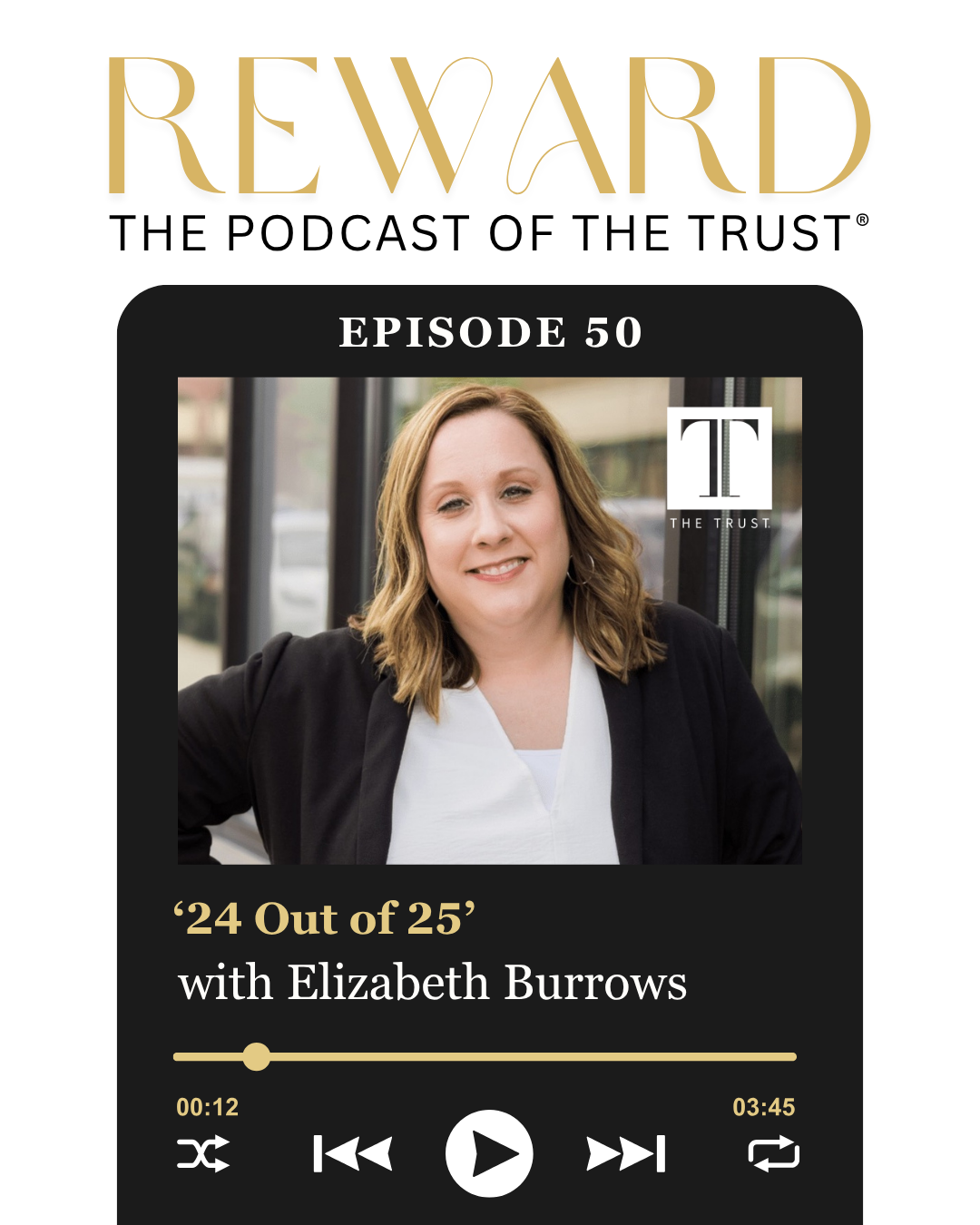 ‘24 Out of 25’ with Elizabeth Burrows – Reward Podcast Episode 50