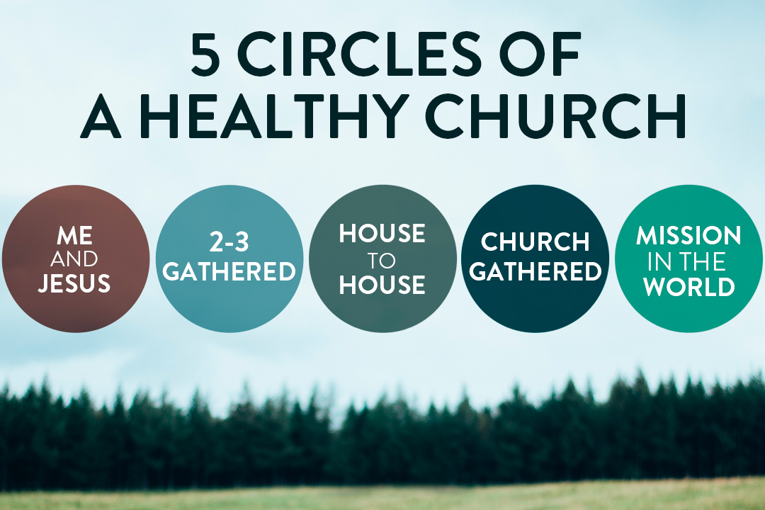 Healthy Prophecy and Church Accountability