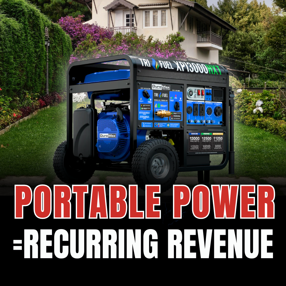 The DuroMax Generators Advantage: Innovation and Reliability in Portable Power