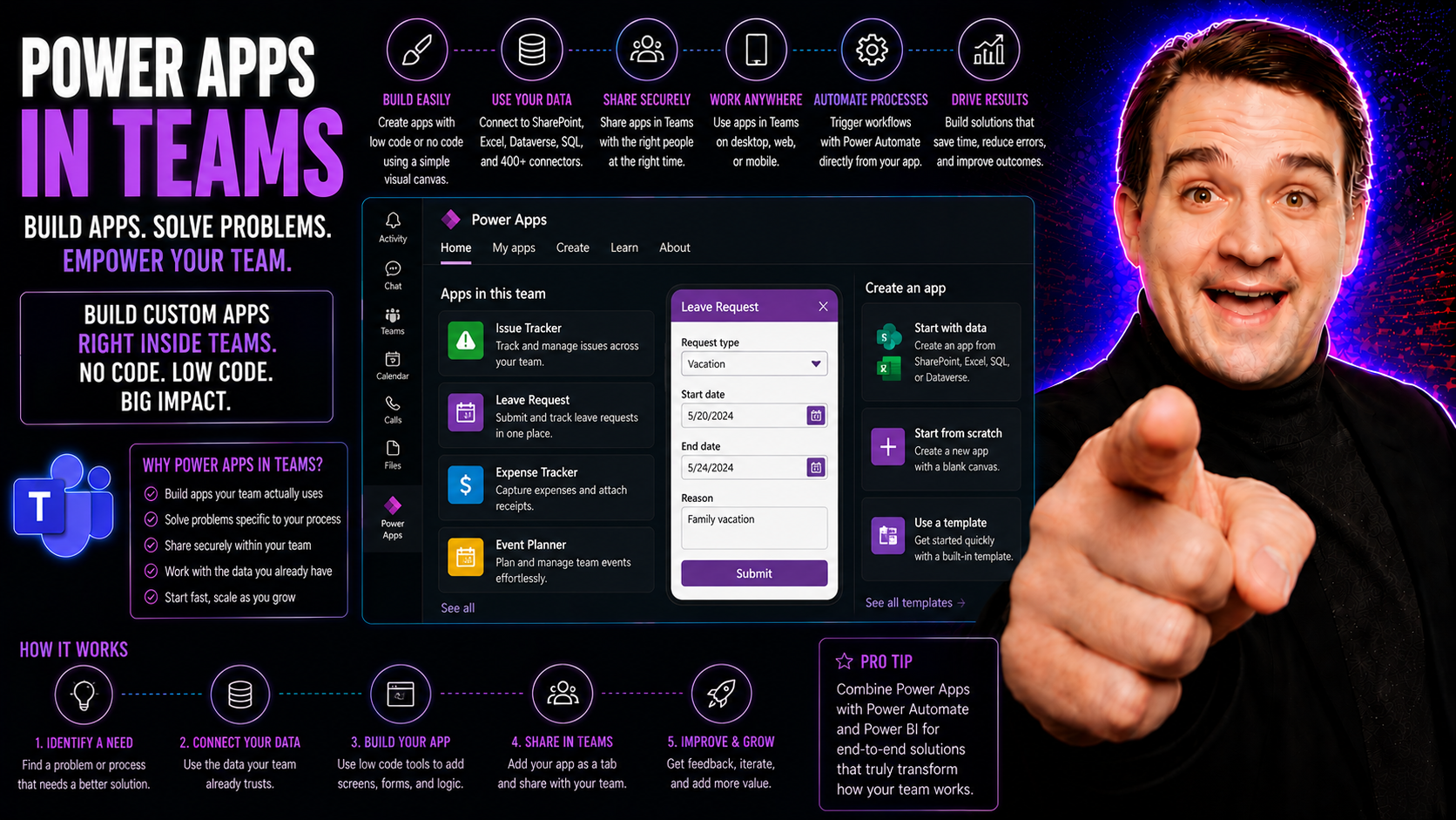 Power Apps in Teams: The Essential Guide Power Apps in Teams: The Essential Guide