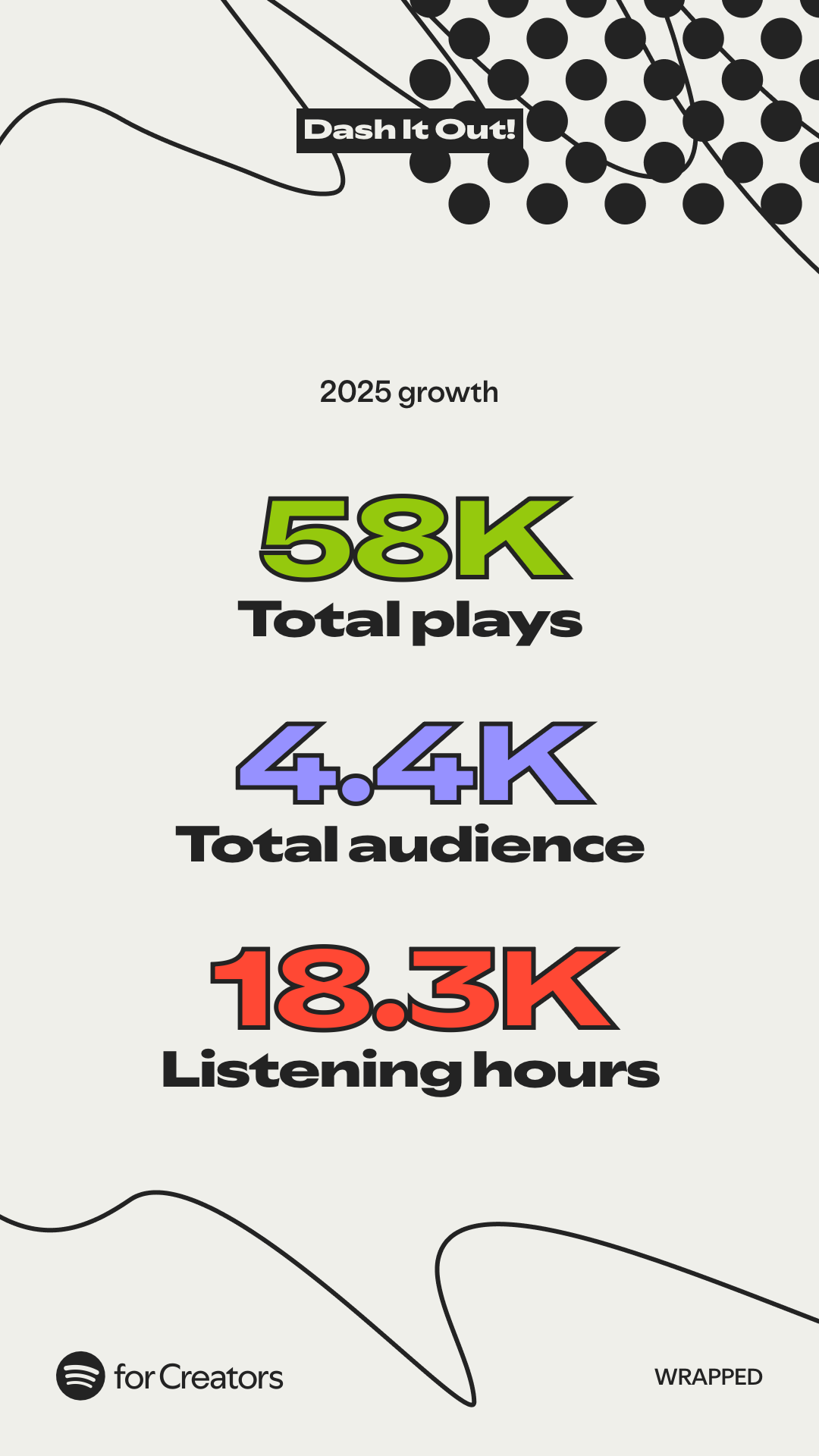 It’s been a great season 3 of the dash out show podcast!