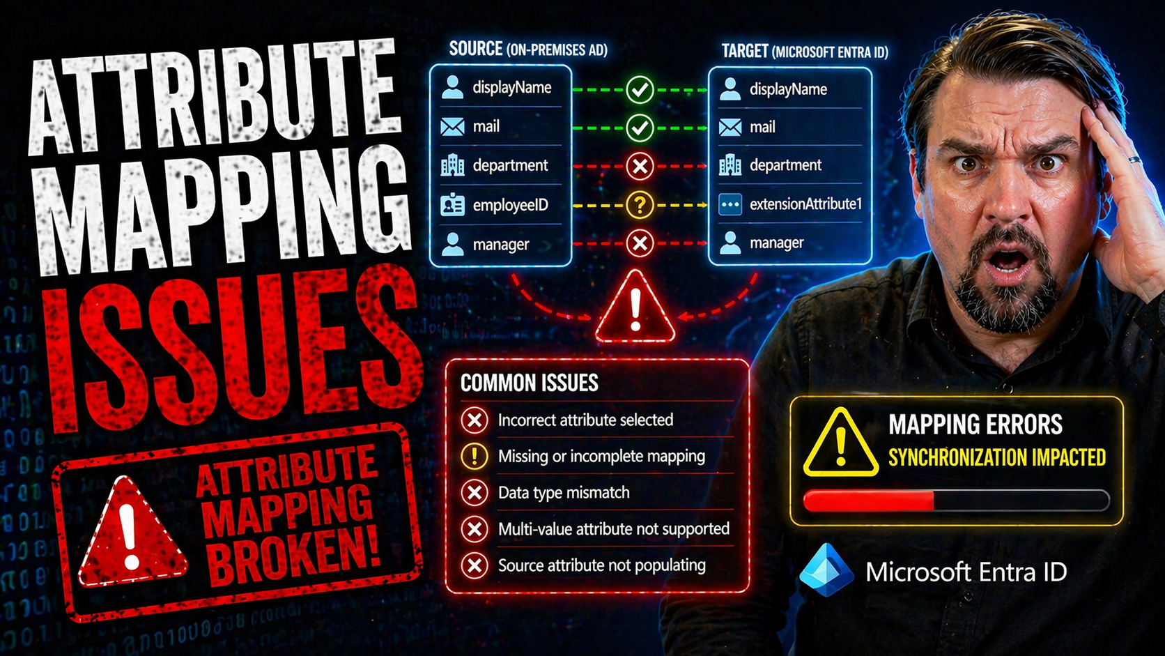 Troubleshooting Attribute Mapping Issues in Microsoft Entra ID and AD Sync