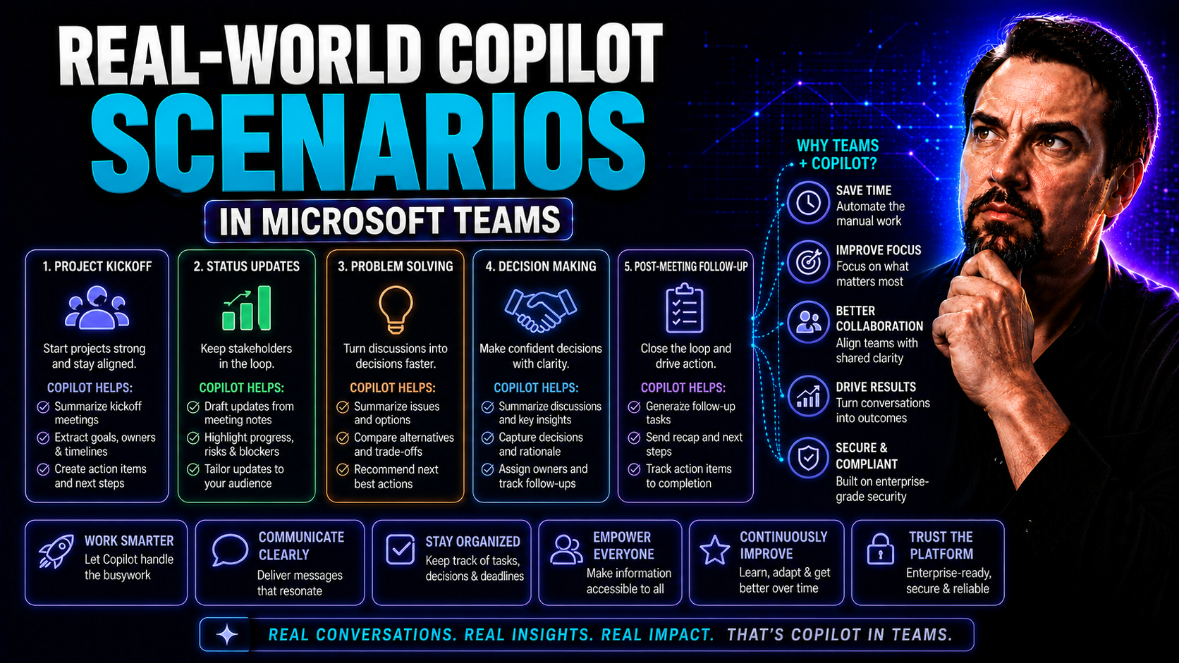 Real-World Copilot Scenarios for Microsoft Teams and Microsoft 365 Real-World Copilot Scenarios for Microsoft Teams and Microsoft 365