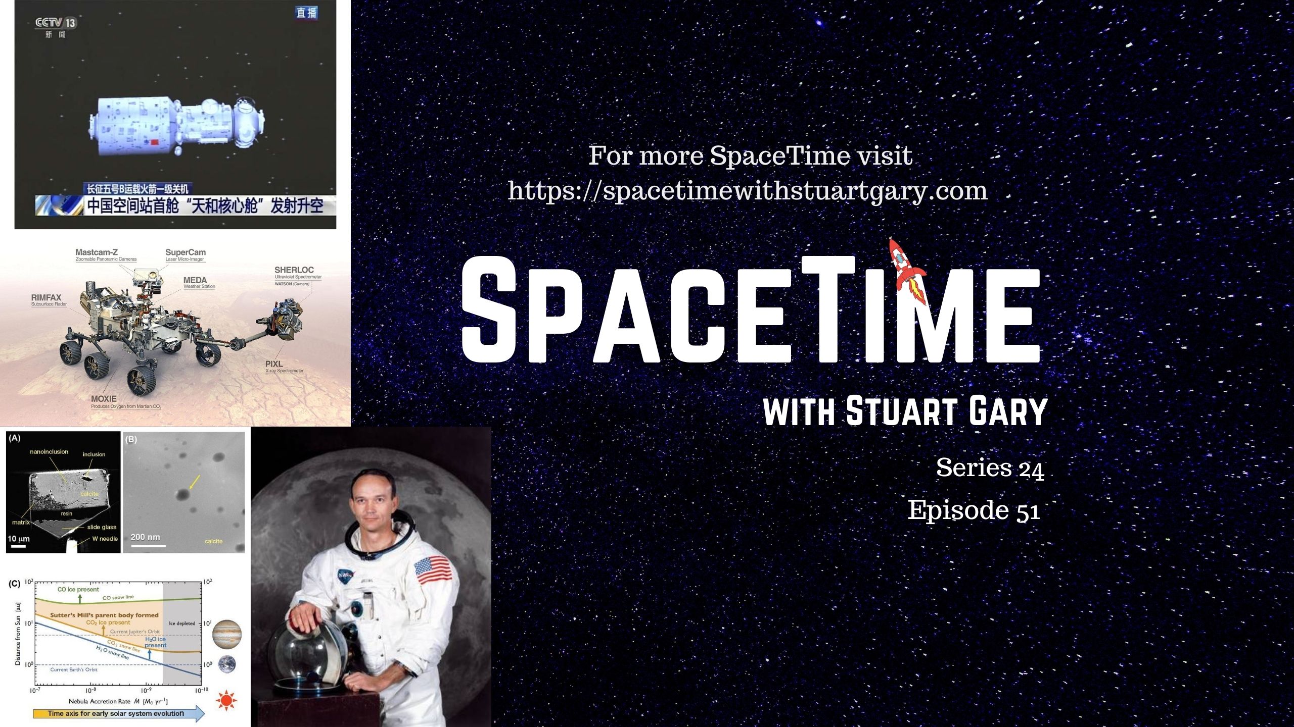 China Launches its New Space Station. What You Need to Know.