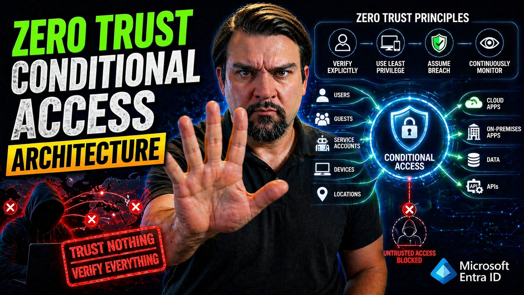 Zero Trust Conditional Access Architecture: Foundations, Implementation, and Microsoft Best Practices